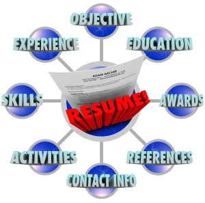 Why You Need The Perfect Resume